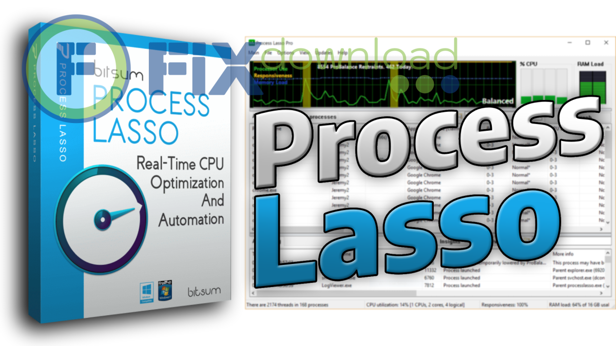 Cover image for the article about downloading and installing Process Lasso on Windows from FixDownload.com