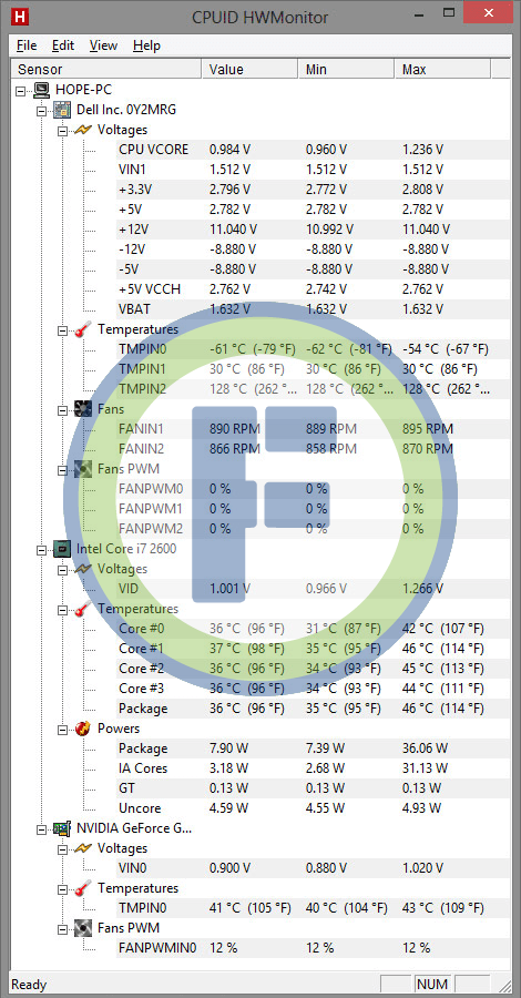 Main window of CPUID HWMonitor Pro after launch